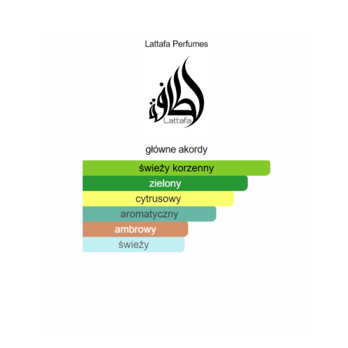 Lattafa Pride – Art of Arabia I - odlewka perfum