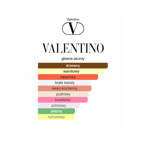Valentino Born in Roma Donna - odlewka perfum