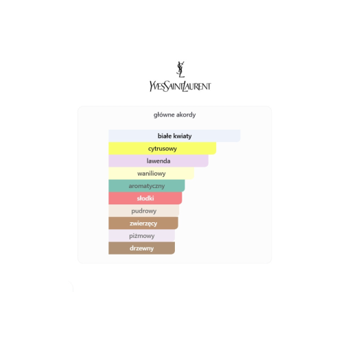 Yves Saint Laurent Libre - odlewka perfum
