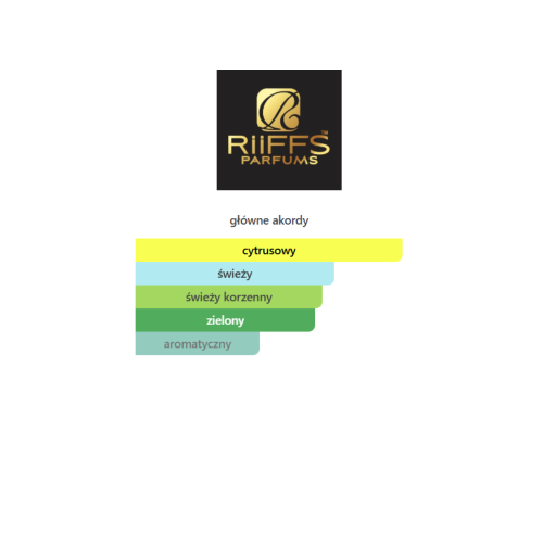 Riiffs Freeze Ekstrakt Perfum - odlewka perfum