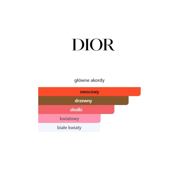 Miss Dior Essence - odlewka perfum